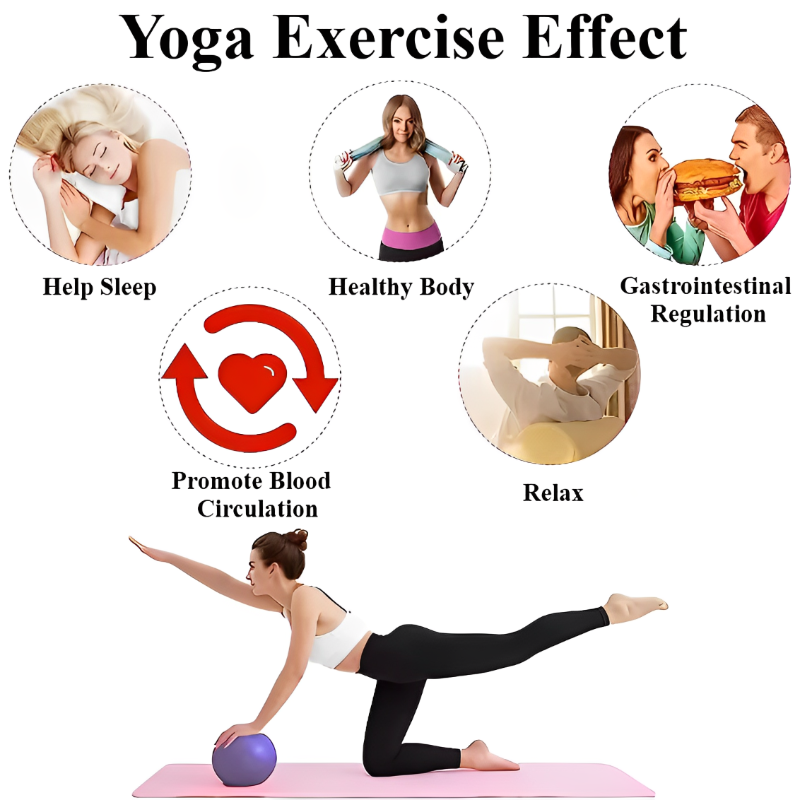 25 cm Yoga Topu Egzersiz Jimna - Pilates Ball Mini incelemesi ve fiyatı